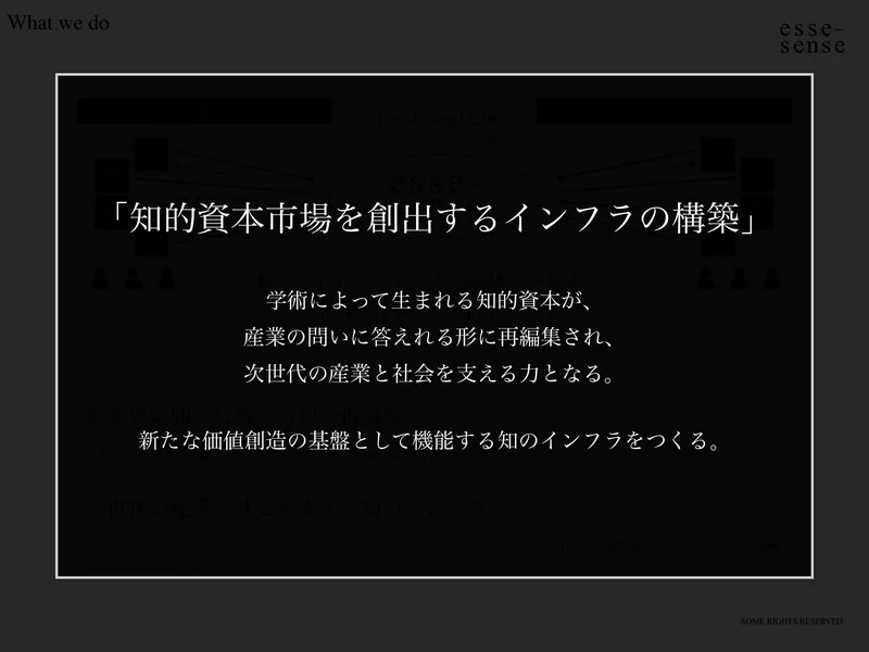 スライド3(esse-sense が目指していること ― 知的資本と産業のあいだ)
